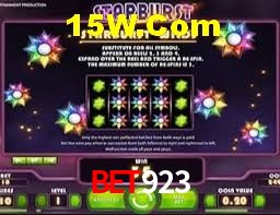 Basketball Betting Bet923